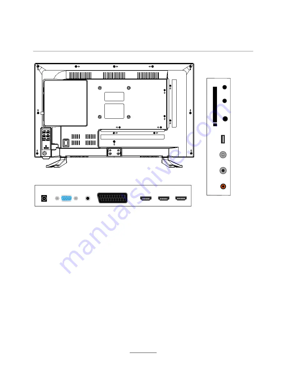 LTC LED-3205 Instruction Manual Download Page 7