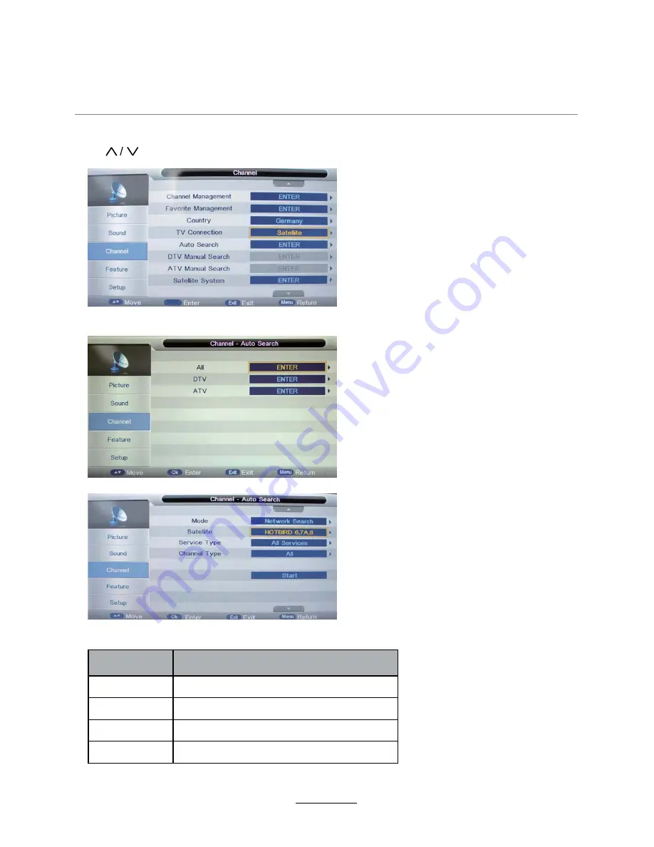 LTC LED-3205 Instruction Manual Download Page 41