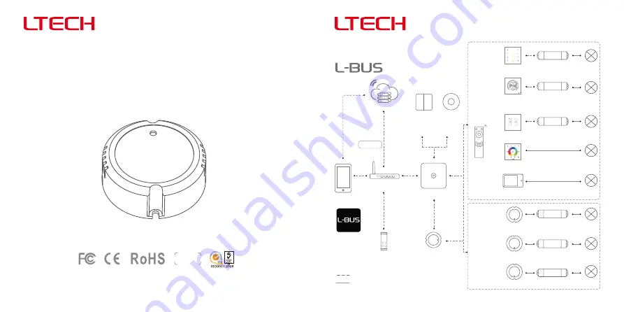 Ltech EBOX-AD Quick Start Manual Download Page 1