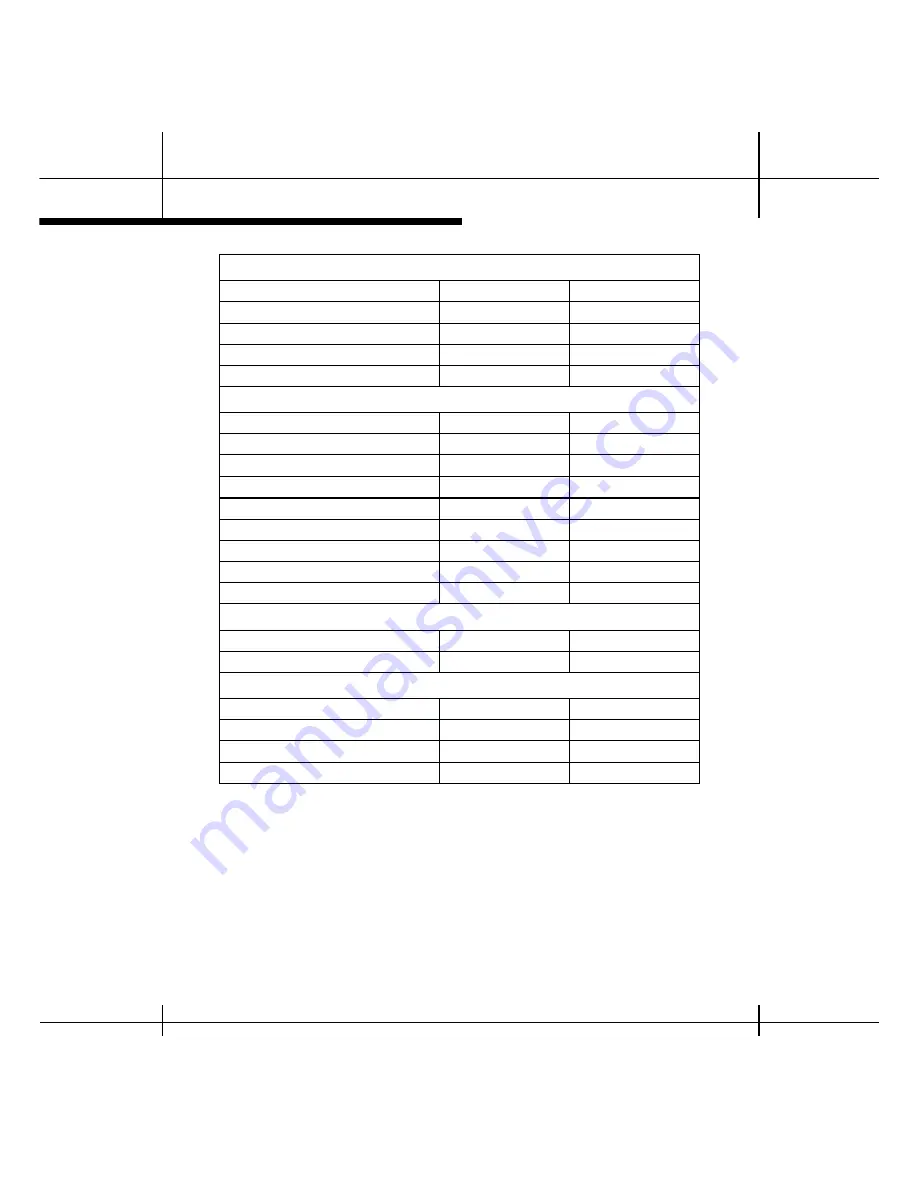 LTH Electronics HPT63 Скачать руководство пользователя страница 54