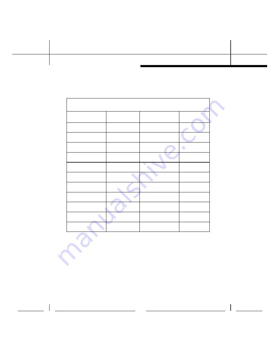 LTH Electronics HPT63 Скачать руководство пользователя страница 59