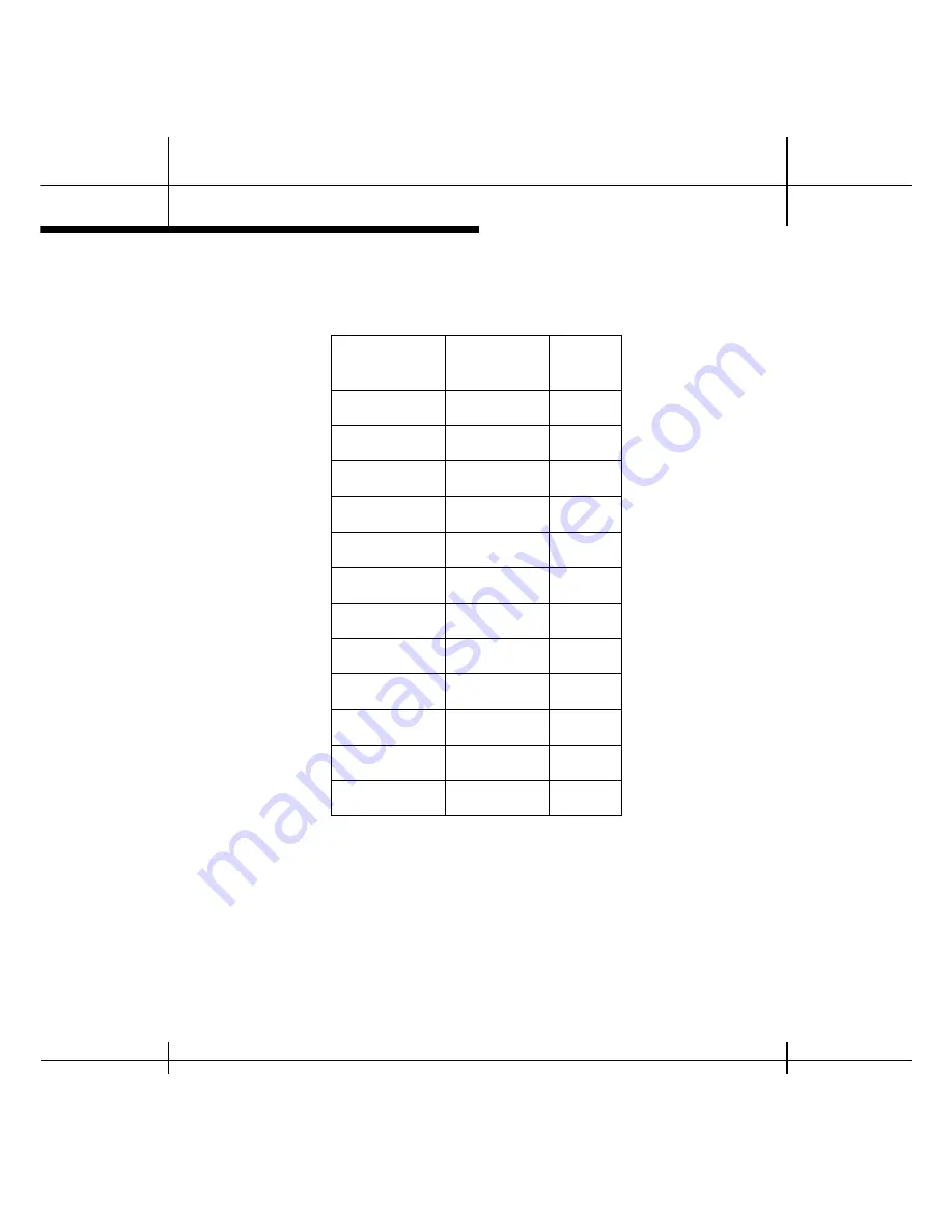 LTH Electronics HPT63 Operation Manual Download Page 60