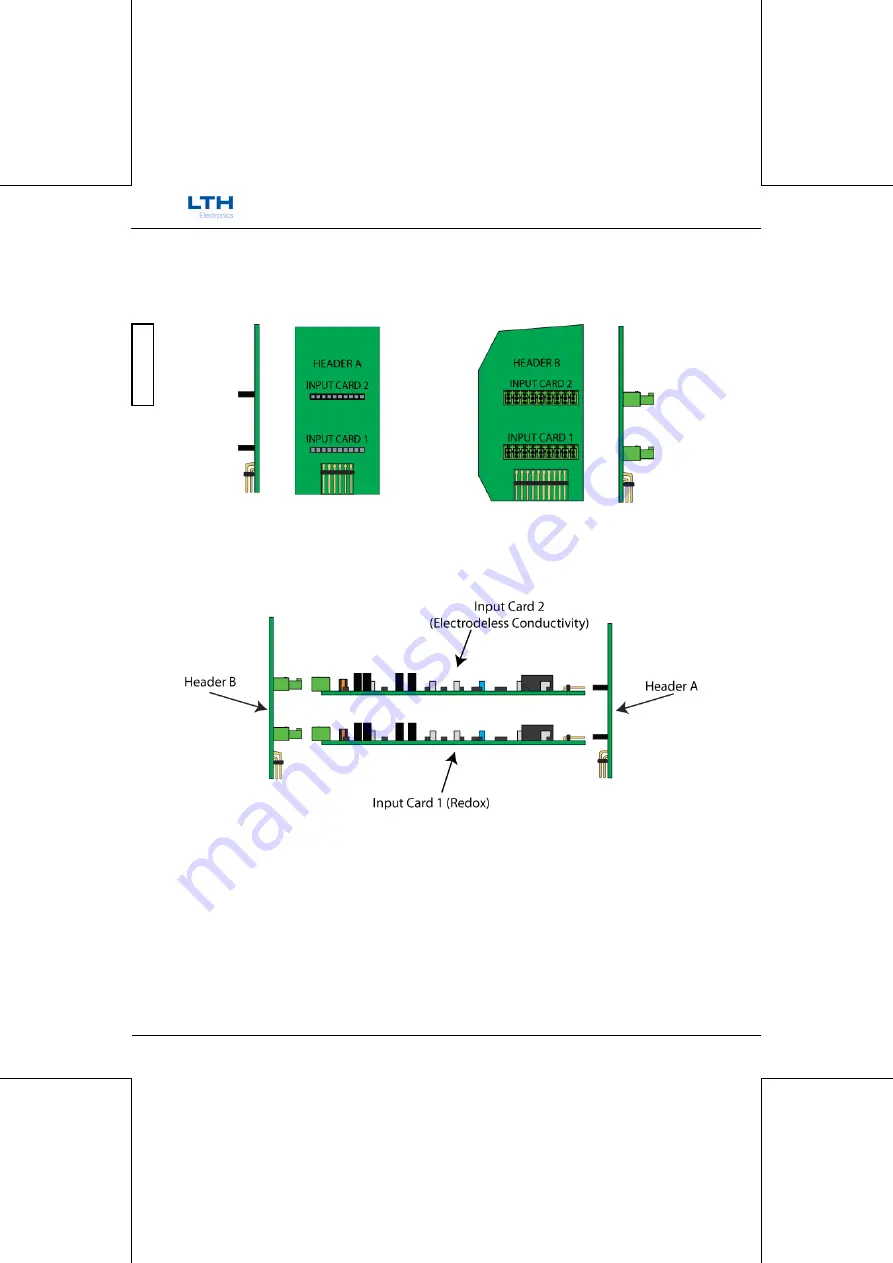 LTH Electronics MTD75 Operation Manual Download Page 22