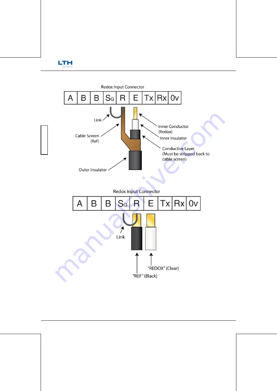 LTH Electronics MTD75 Скачать руководство пользователя страница 38