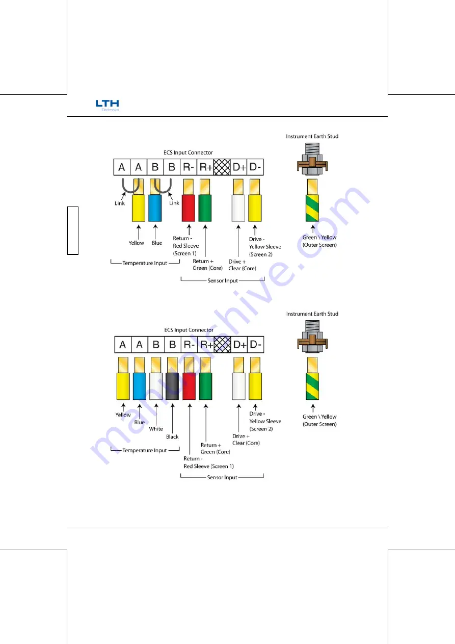 LTH Electronics MTD75 Скачать руководство пользователя страница 44