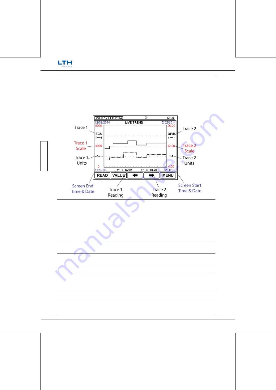 LTH Electronics MTD75 Скачать руководство пользователя страница 176