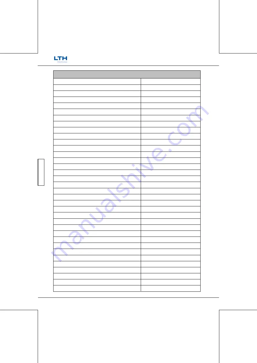 LTH Electronics MTD75 Скачать руководство пользователя страница 190