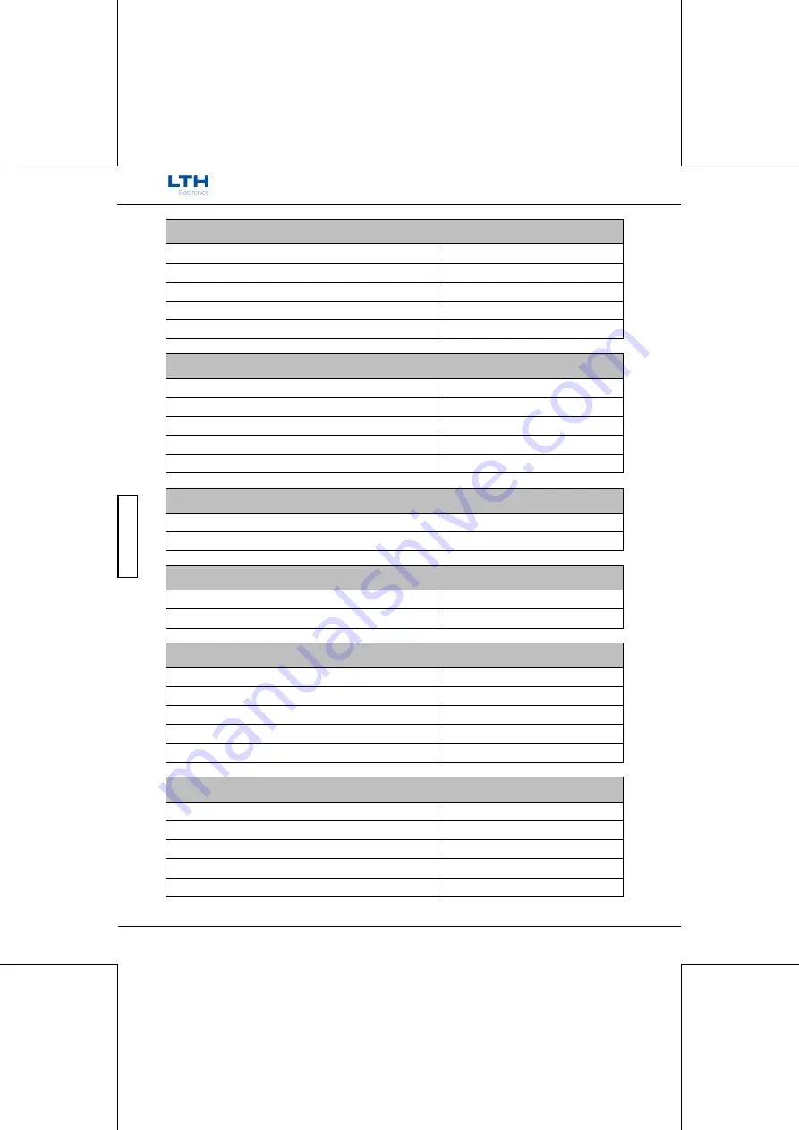 LTH Electronics MTD75 Скачать руководство пользователя страница 194