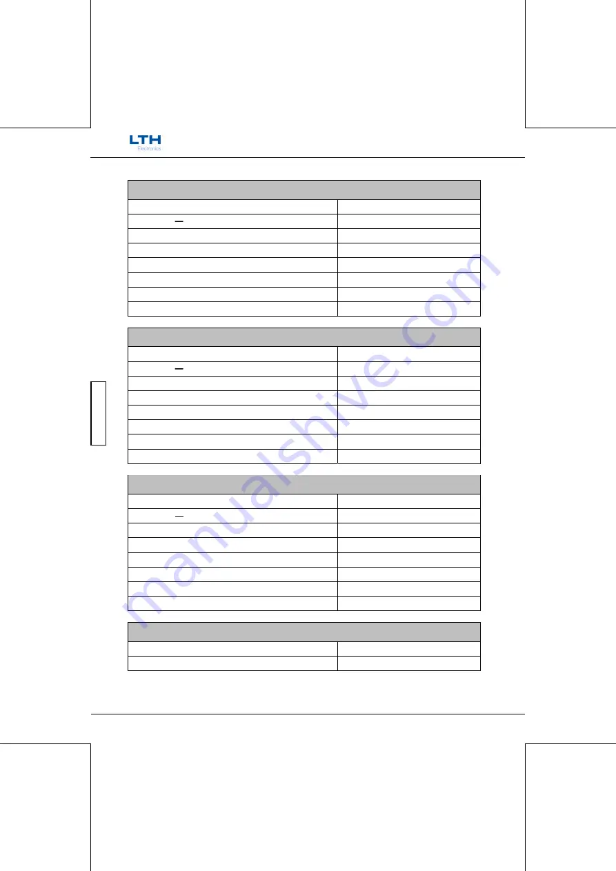 LTH Electronics MTD75 Скачать руководство пользователя страница 196