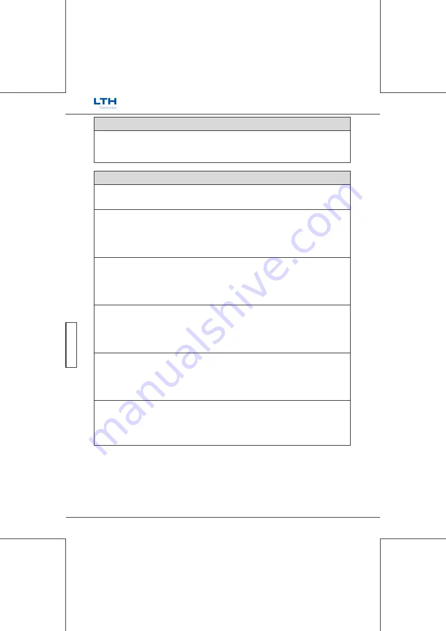 LTH Electronics MTD75 Operation Manual Download Page 250