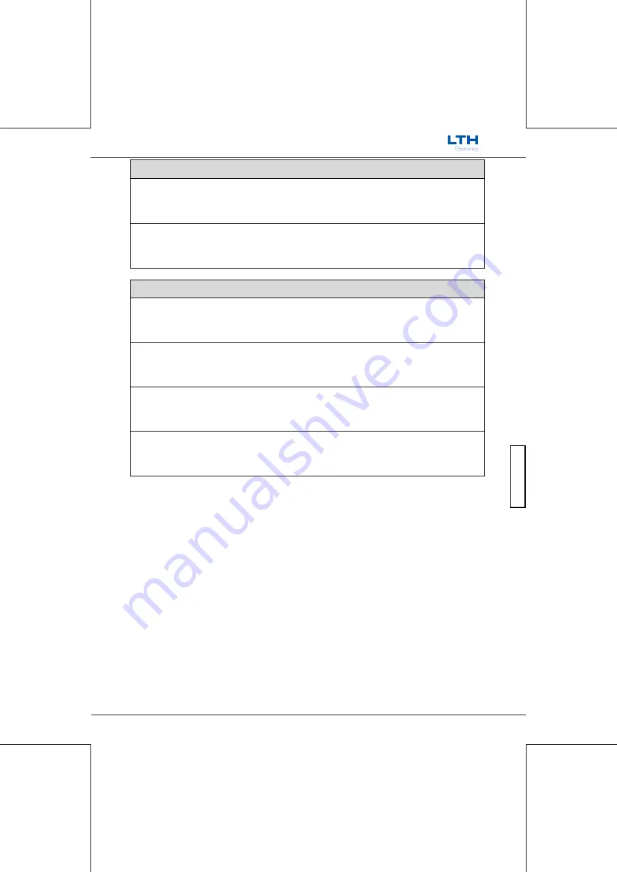 LTH Electronics MTD75 Скачать руководство пользователя страница 253