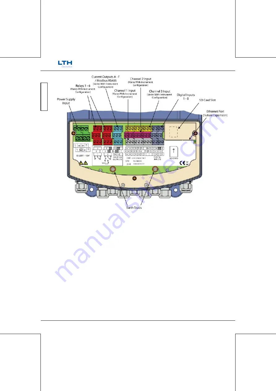 LTH Electronics MXD70 Series Manual Download Page 45