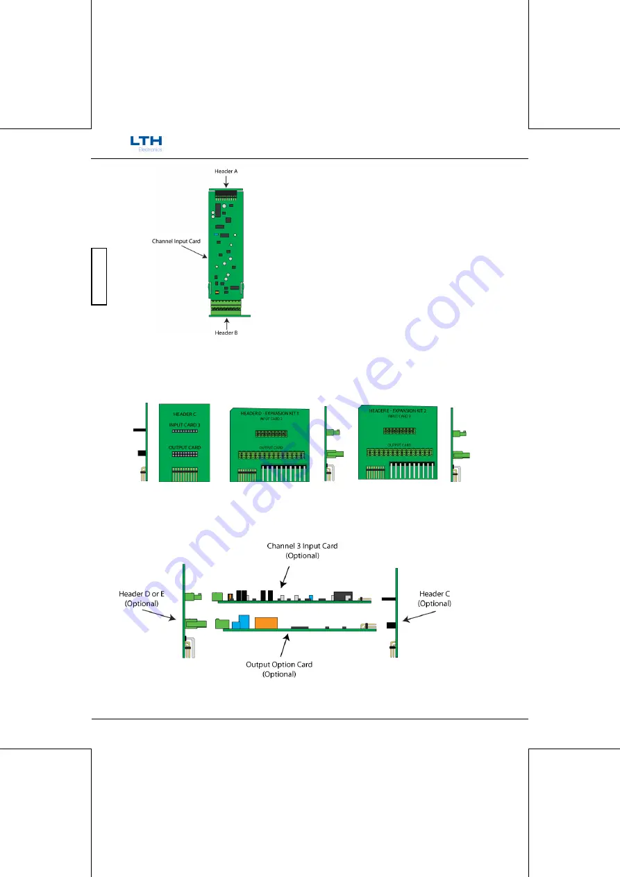 LTH Electronics MXD70 Series Скачать руководство пользователя страница 51