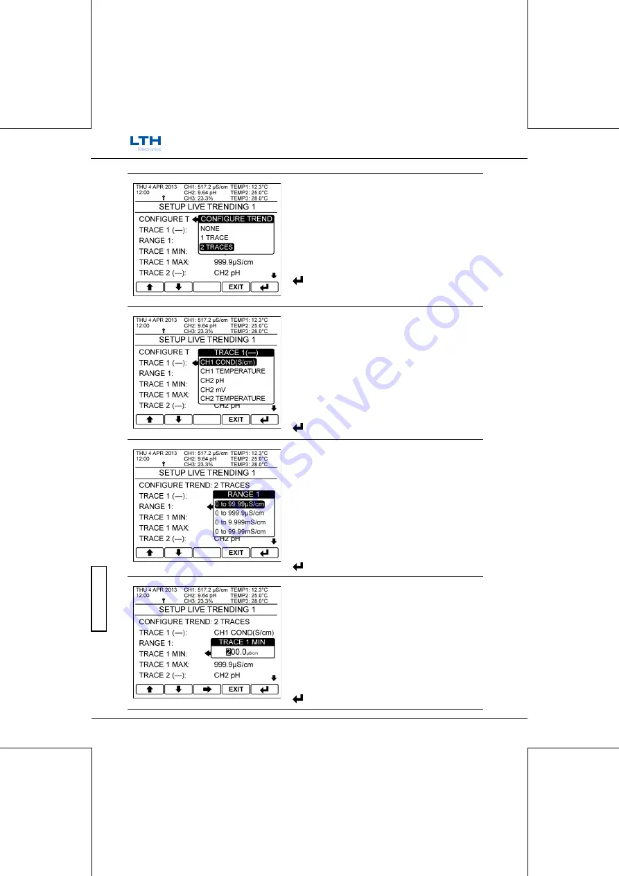 LTH Electronics MXD70 Series Скачать руководство пользователя страница 97