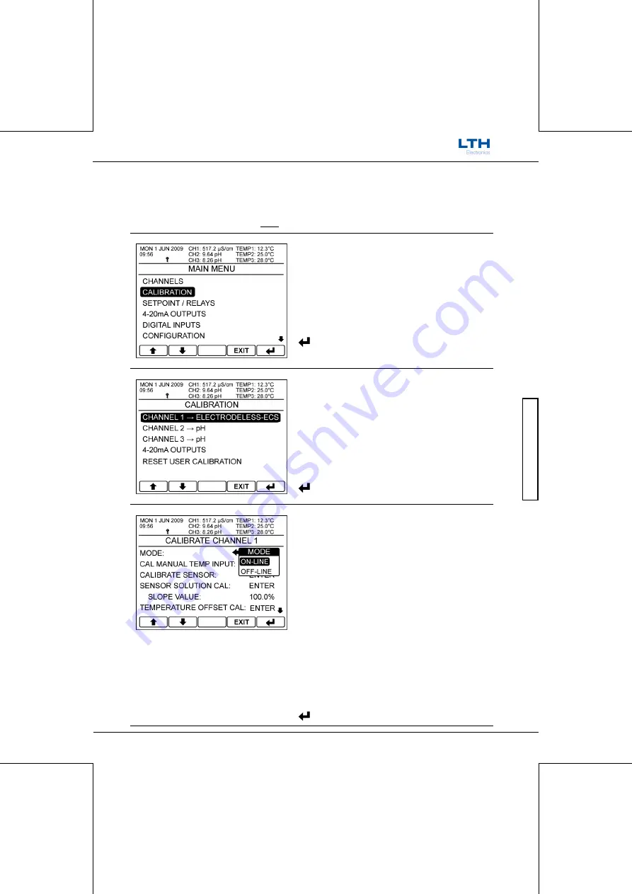 LTH Electronics MXD70 Series Manual Download Page 278