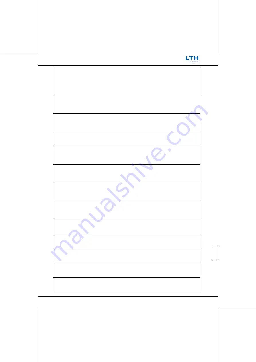 LTH Electronics MXD70 Series Manual Download Page 369