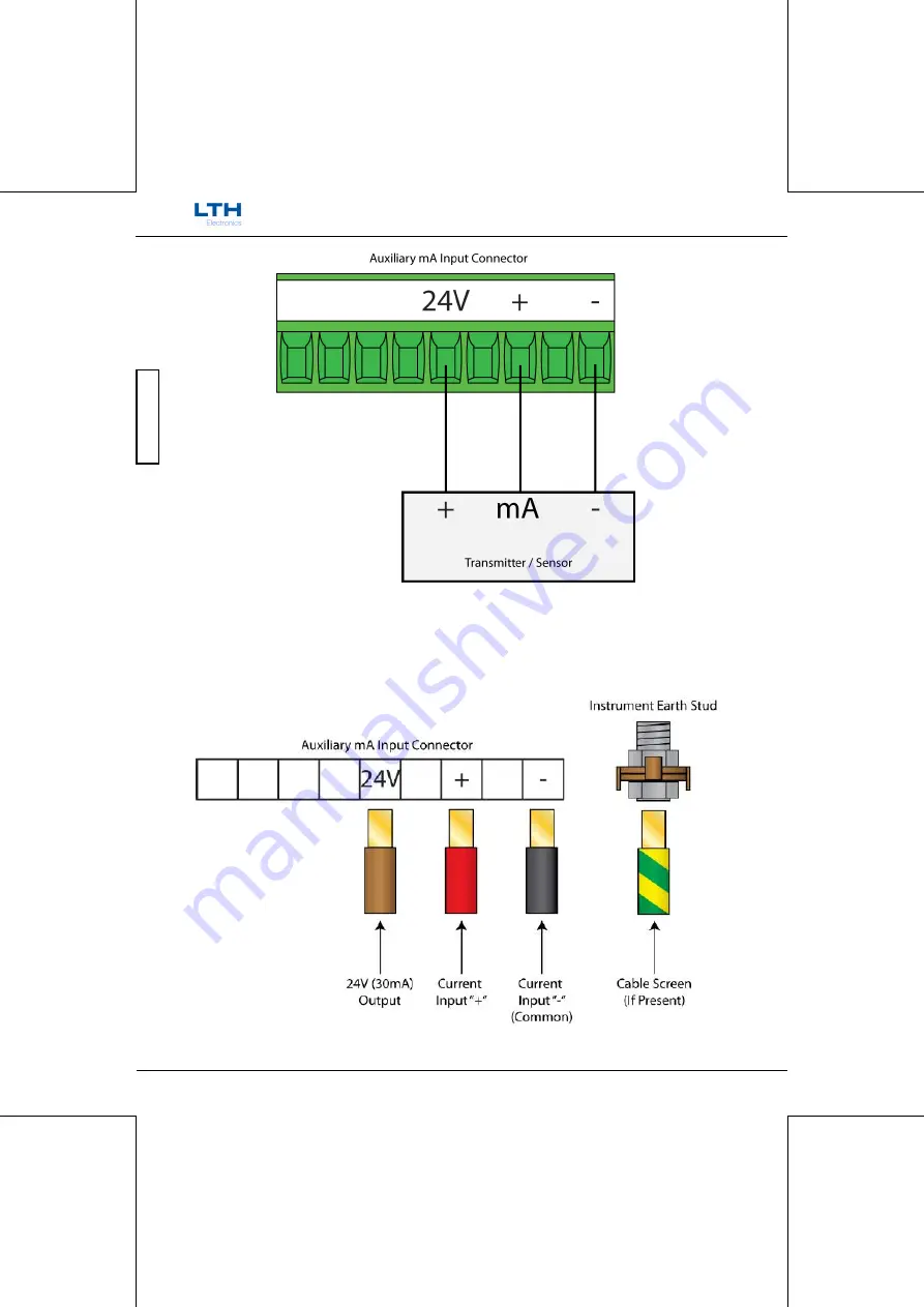 LTH Electronics MXD70 Series Manual Download Page 397