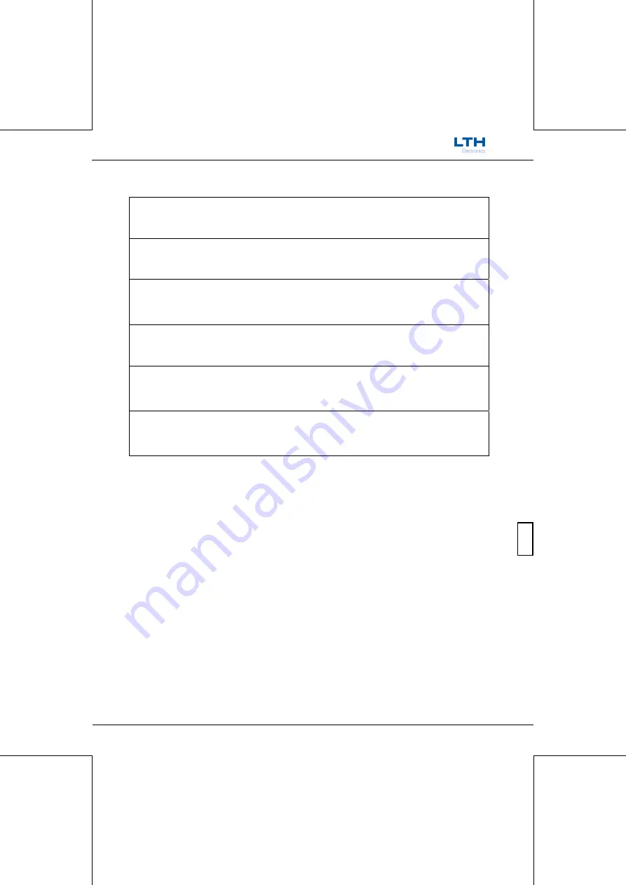 LTH Electronics MXD70 Series Manual Download Page 482