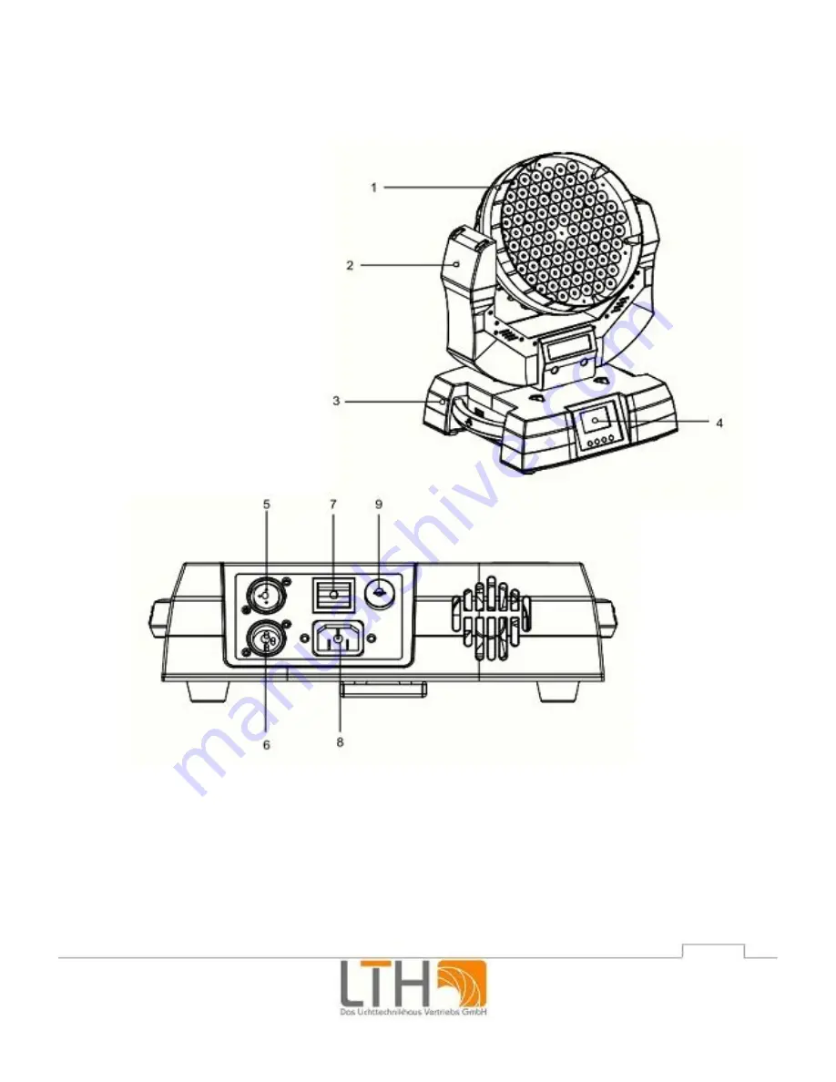 LTH Ambition 90 Owner'S Manual Download Page 3