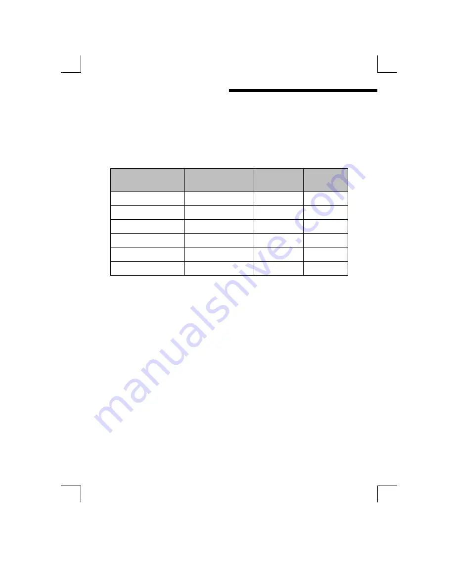 LTH MOD53 Operation Manual Download Page 86