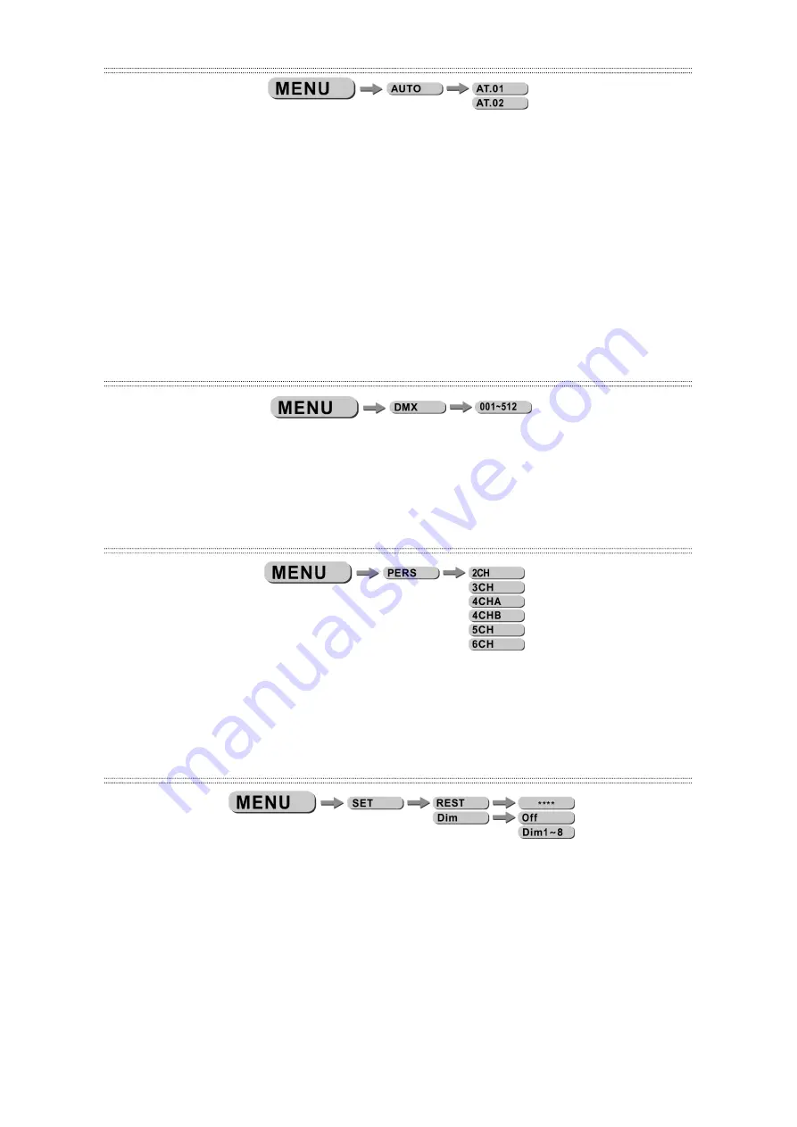 LTH SquareLED Studio Forte Bi-Color LED Bar Instruction Manual Download Page 9