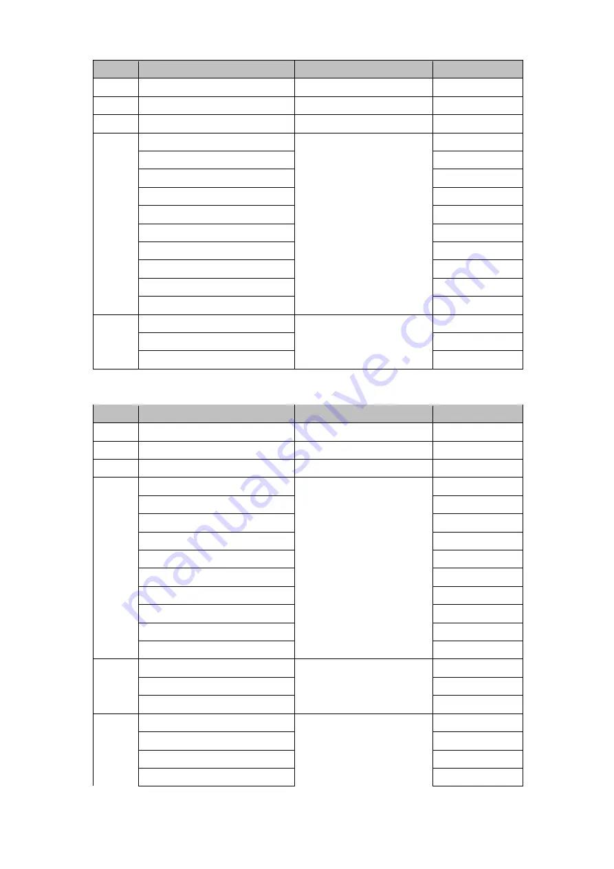 LTH SquareLED Studio Forte Bi-Color LED Bar Instruction Manual Download Page 12