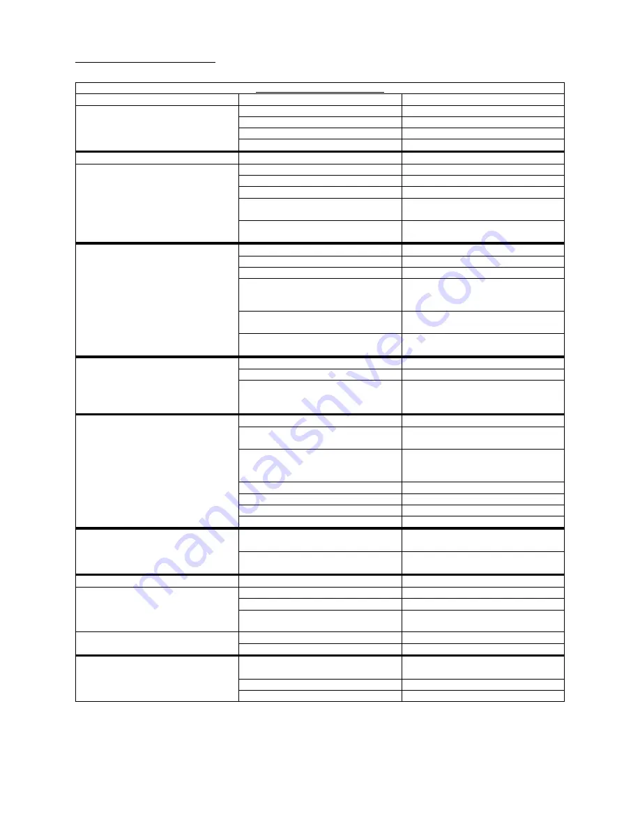 LTI DI-FT Series Operation & Maintenance Manual Download Page 12