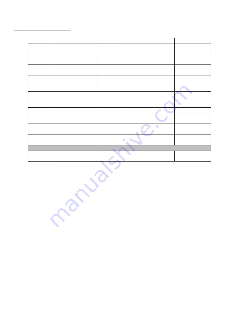 LTI DI-FT Series Operation & Maintenance Manual Download Page 13