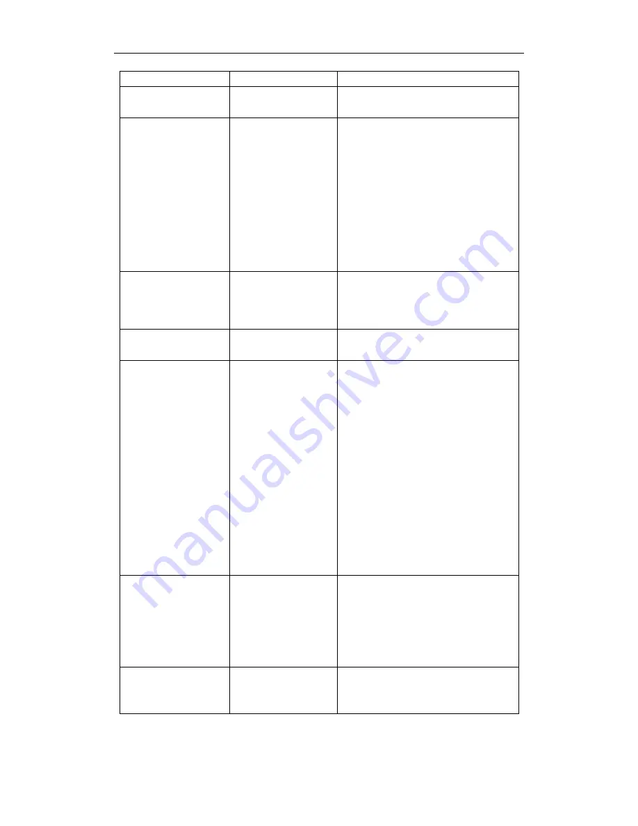 Ltl Acorn Ltl-3310 Series User Manual Download Page 15