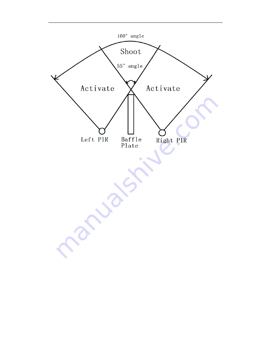 Ltl Acorn Ltl-5510 MC User Manual Download Page 11