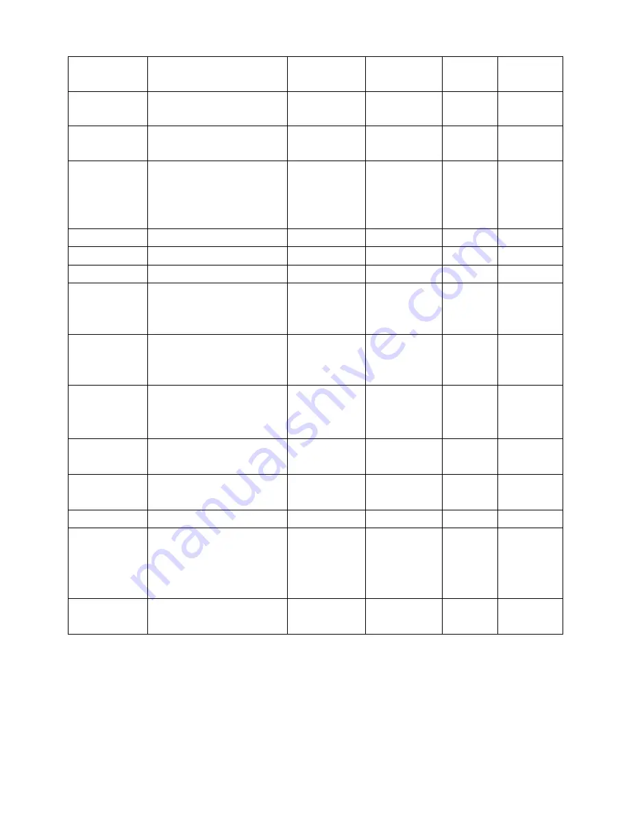 Ltl Acorn Ltl-5511 Series User Manual Download Page 36