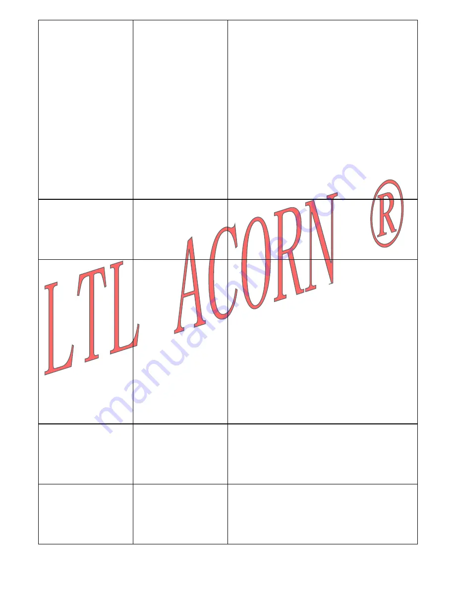 Ltl Acorn Ltl-5610 Series User Manual Download Page 16