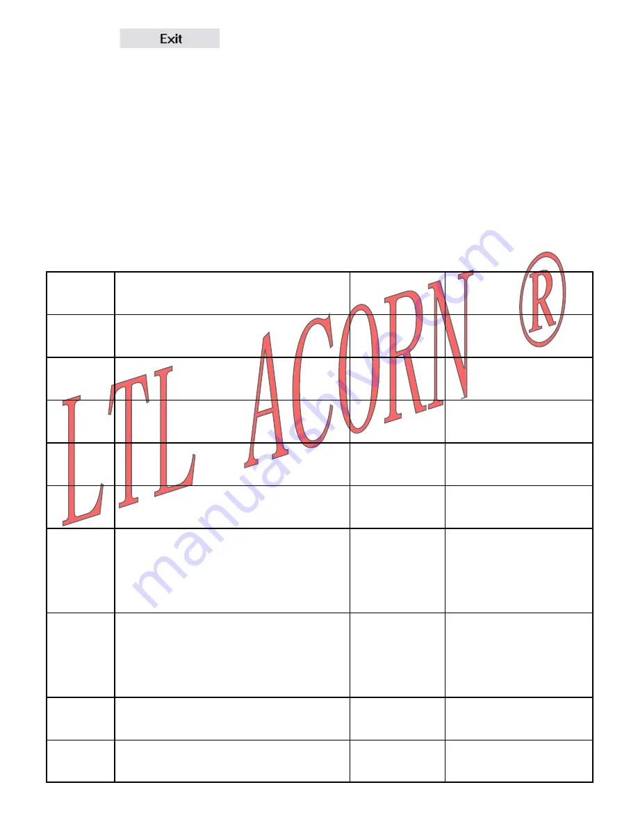 Ltl Acorn Ltl-5610 Series User Manual Download Page 25