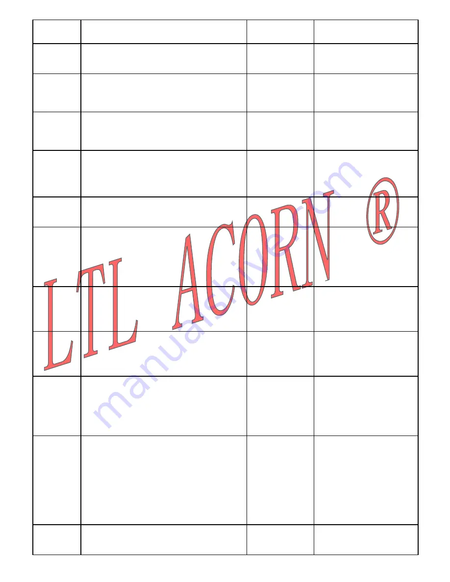 Ltl Acorn Ltl-5610 Series User Manual Download Page 26