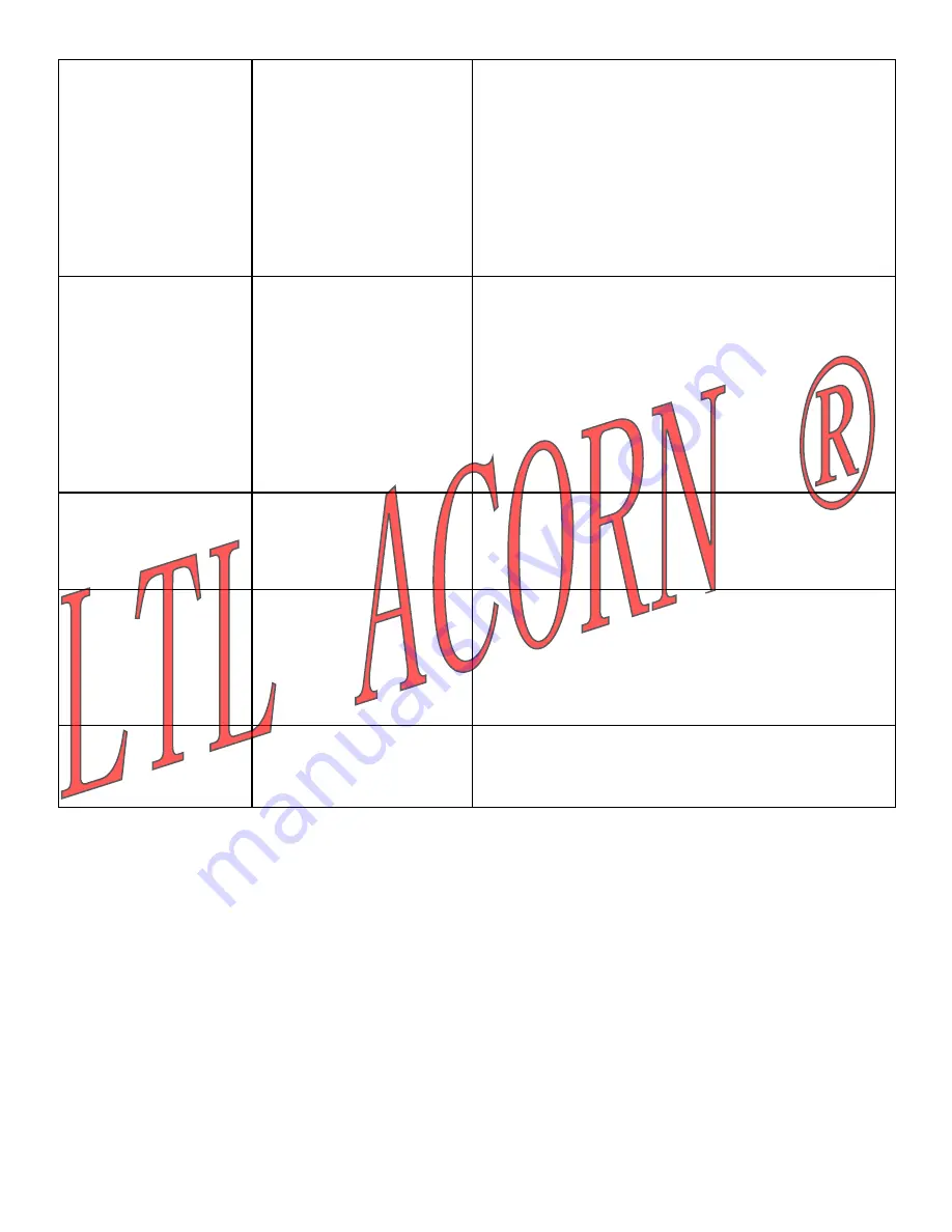 Ltl Acorn Ltl-6310-3G User Manual Download Page 14