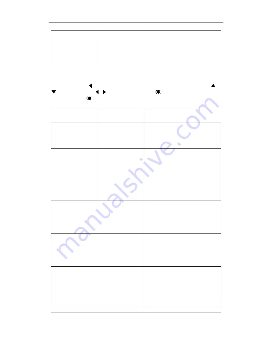 Ltl Acorn Ltl-6310M User Manual Download Page 25