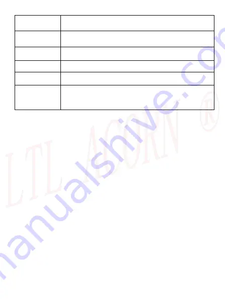 Ltl Acorn Ltl-8830 Series User Manual Download Page 10