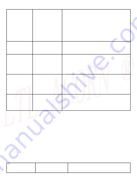 Ltl Acorn Ltl-8830 Series User Manual Download Page 20