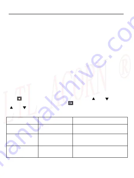 Ltl Acorn Ltl-8830 Series User Manual Download Page 33