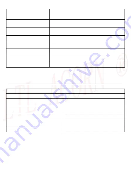 Ltl Acorn Ltl-8830 Series User Manual Download Page 70