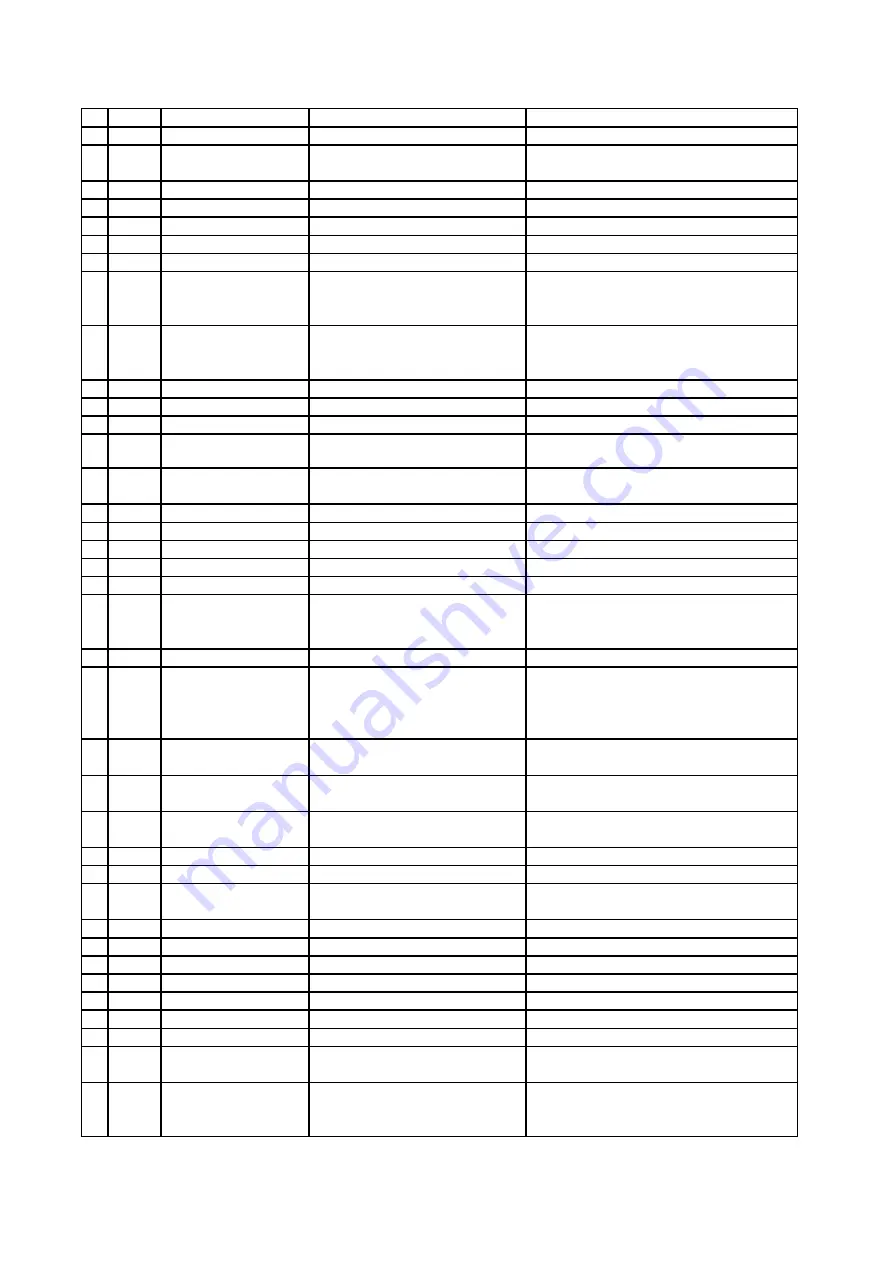 LTO AMX 220FX-USB Service Manual Download Page 40