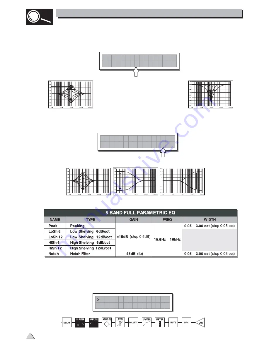 LTO MAXIDRIVE3.4+ Скачать руководство пользователя страница 19