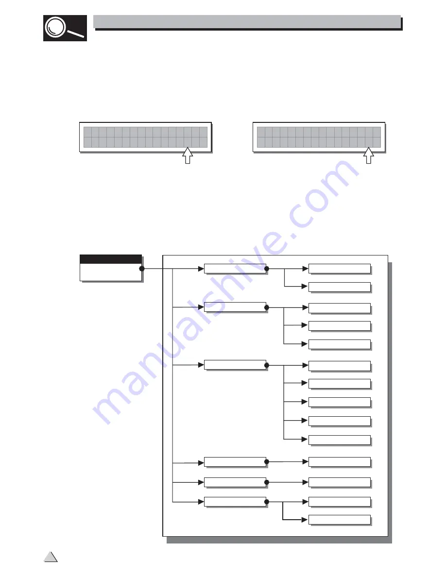 LTO MAXIDRIVE3.4+ Скачать руководство пользователя страница 23