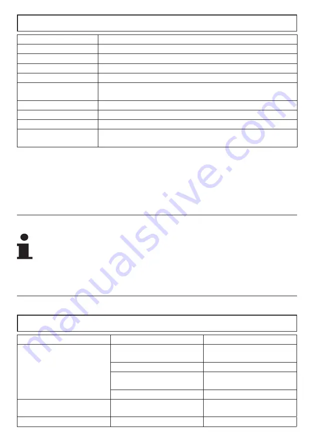 LTR BSG 012_FW Manual Download Page 8