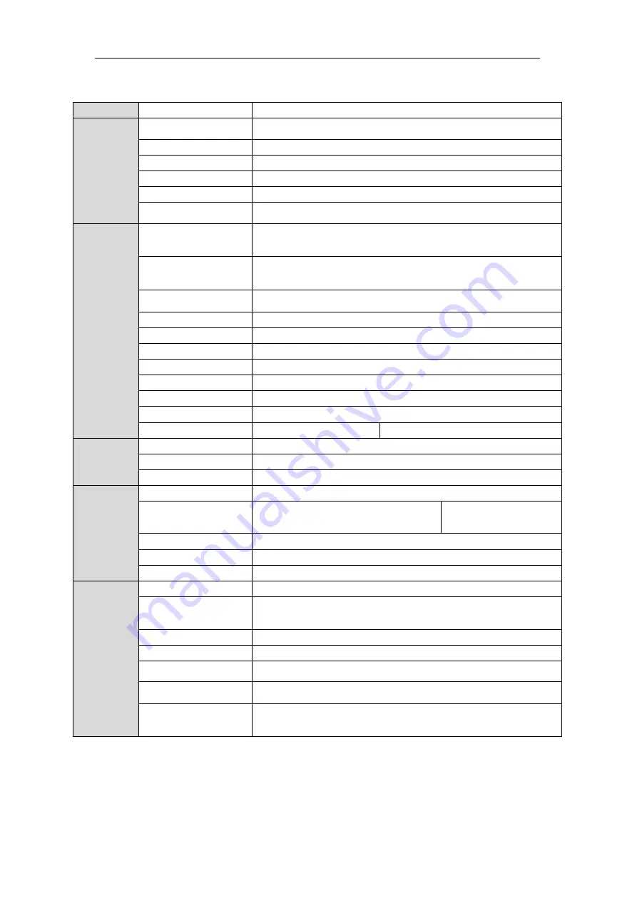 LTS 7200-FH Series Quick Operation Manual Download Page 22