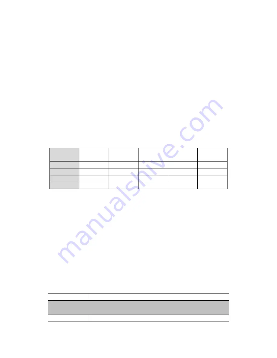 LTS LTN7616 Instruction Manual Download Page 2