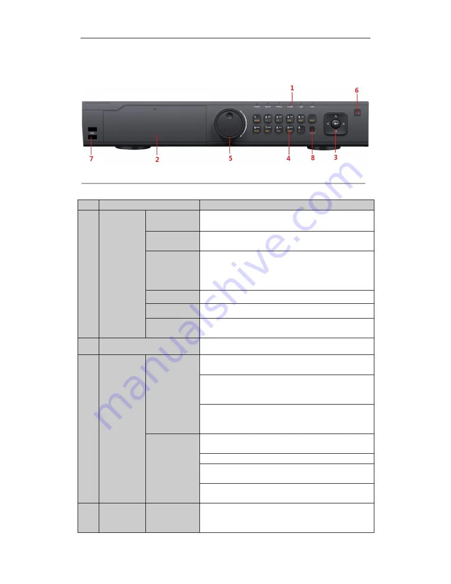 LTS LTN8916 Скачать руководство пользователя страница 15