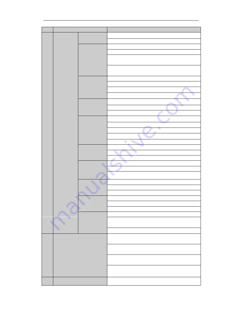 LTS LTN8916 User Manual Download Page 16