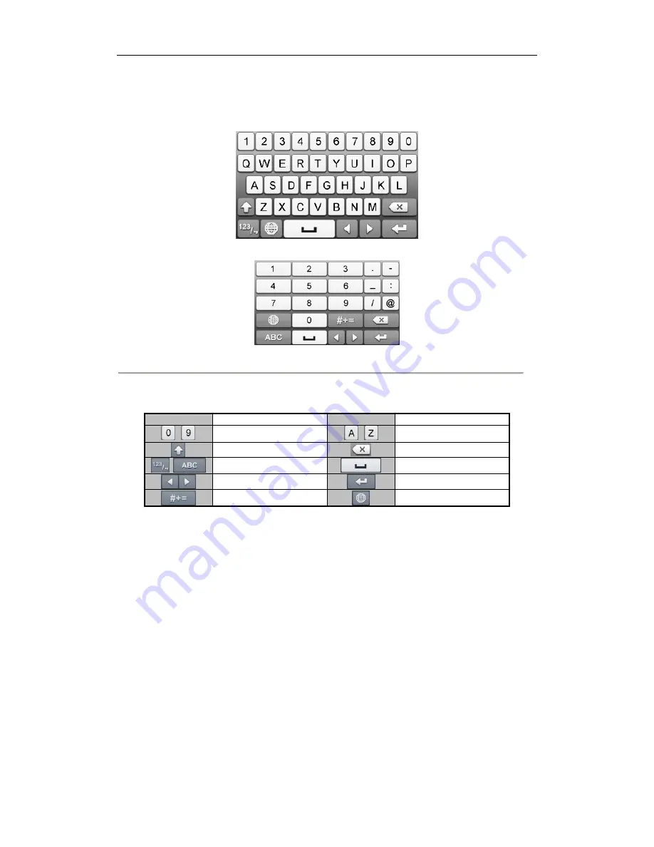 LTS LTN8916 User Manual Download Page 20