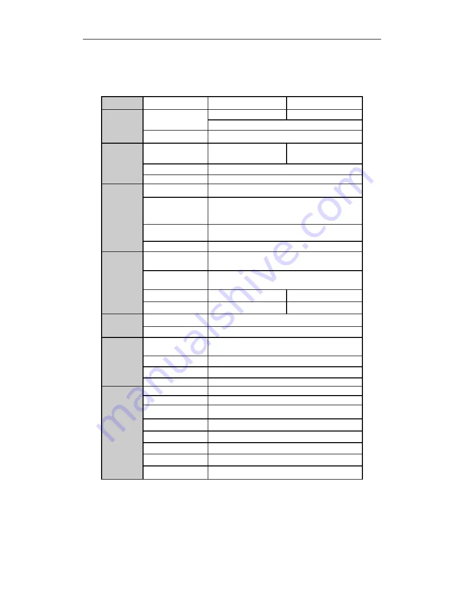 LTS LTN8916 User Manual Download Page 183